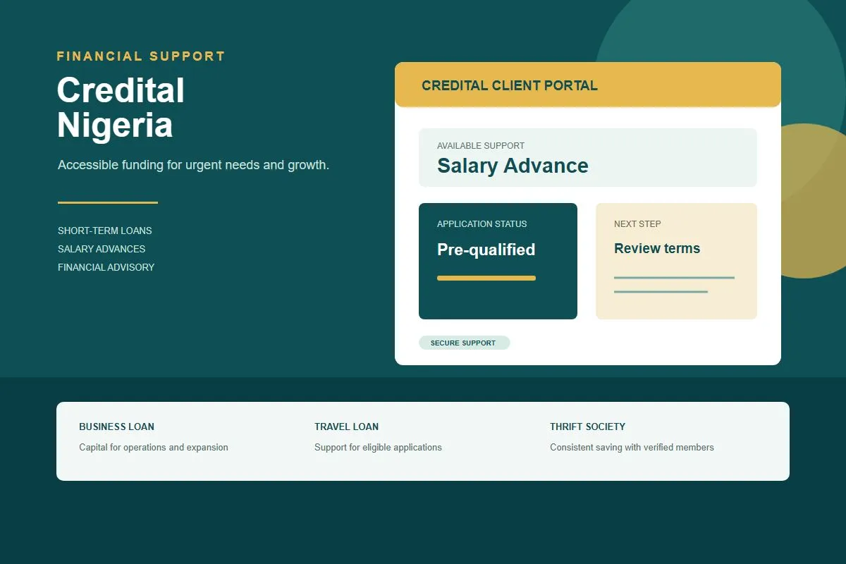 Credital Financial Services Website
