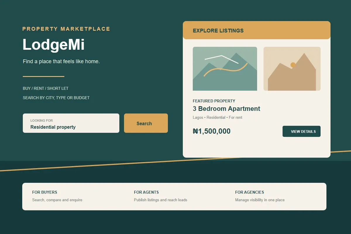 LodgeMi Real Estate Marketplace