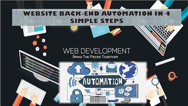 How to automate website backend